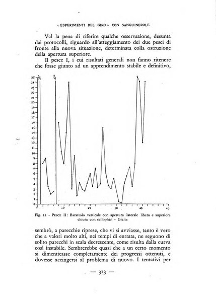 Archivio italiano di psicologia generale e del lavoro