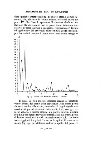 Archivio italiano di psicologia generale e del lavoro