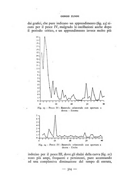 Archivio italiano di psicologia generale e del lavoro