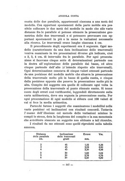 Archivio italiano di psicologia generale e del lavoro