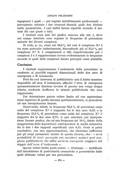 Archivio italiano di psicologia generale e del lavoro