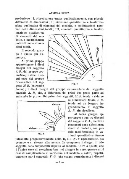 Archivio italiano di psicologia generale e del lavoro