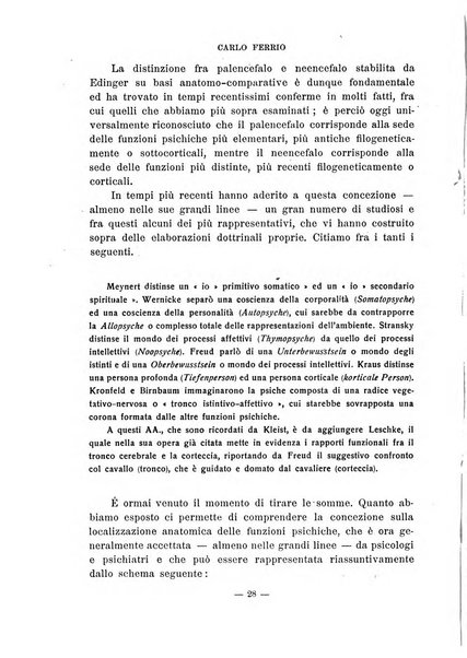 Archivio italiano di psicologia generale e del lavoro