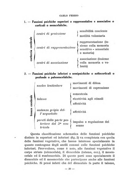 Archivio italiano di psicologia generale e del lavoro