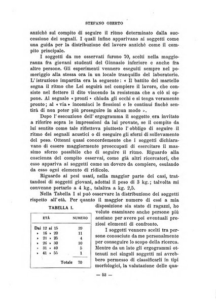 Archivio italiano di psicologia generale e del lavoro