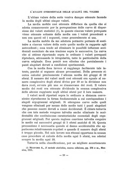 Archivio italiano di psicologia generale e del lavoro