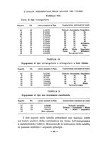 giornale/TO00176883/1939/unico/00000090