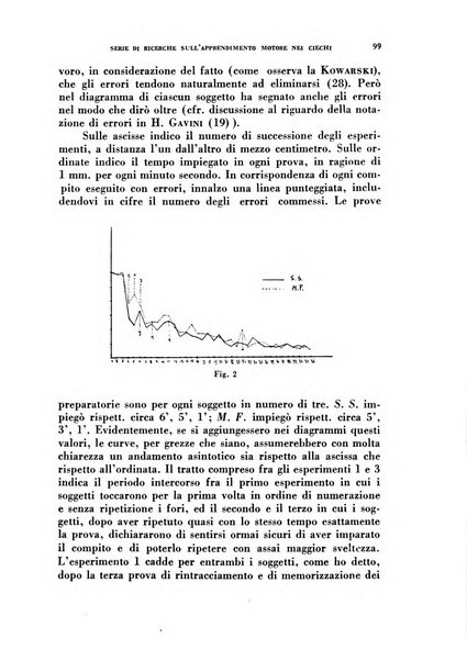 Archivio italiano di psicologia generale e del lavoro