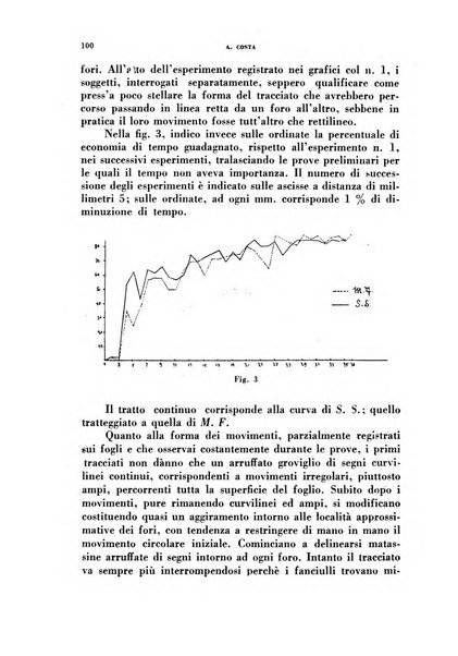 Archivio italiano di psicologia generale e del lavoro