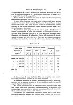 giornale/TO00176887/1939/unico/00000045