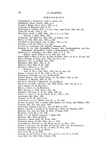 Archivio italiano di studi neuropsichiatrici sull'encefalite e l'epilessia