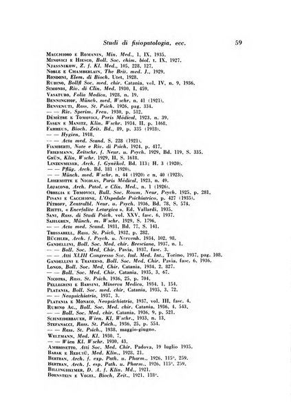 Archivio italiano di studi neuropsichiatrici sull'encefalite e l'epilessia