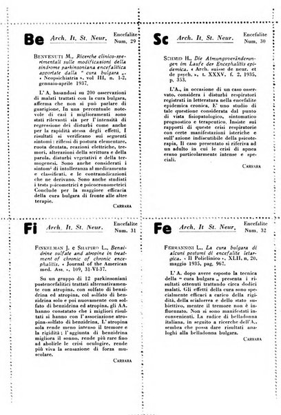 Archivio italiano di studi neuropsichiatrici sull'encefalite e l'epilessia