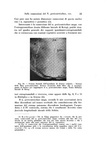 Archivio italiano di studi neuropsichiatrici sull'encefalite e l'epilessia