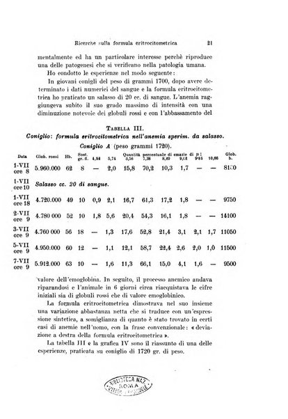 Archivio per le scienze mediche