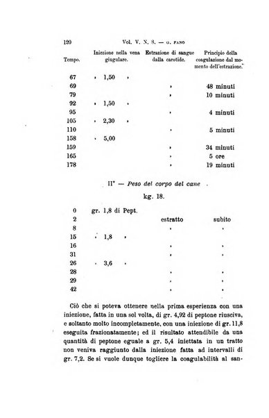 Archivio per le scienze mediche