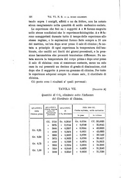 Archivio per le scienze mediche