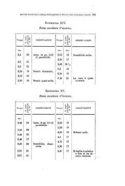 Archivio per le scienze mediche