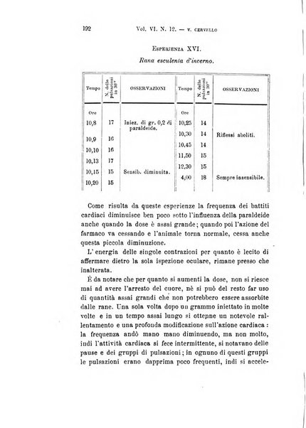 Archivio per le scienze mediche