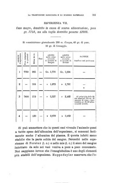 Archivio per le scienze mediche