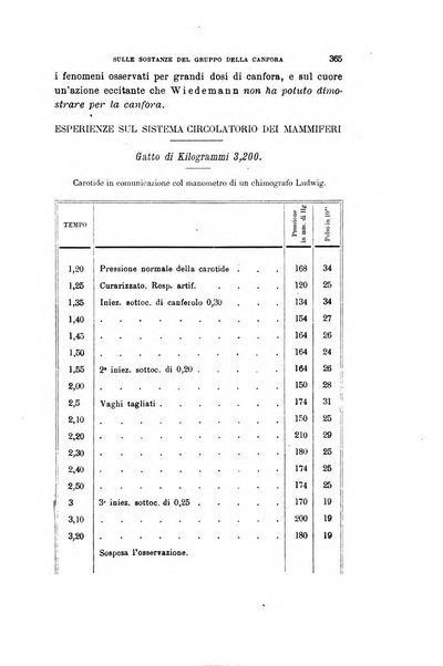 Archivio per le scienze mediche