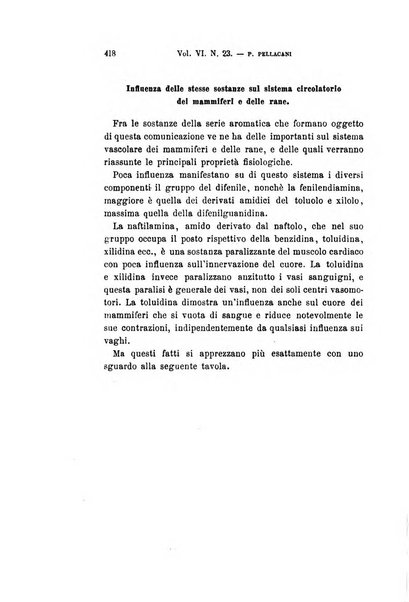 Archivio per le scienze mediche