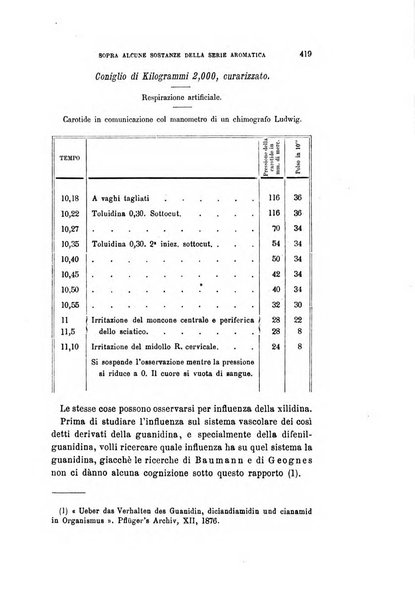 Archivio per le scienze mediche