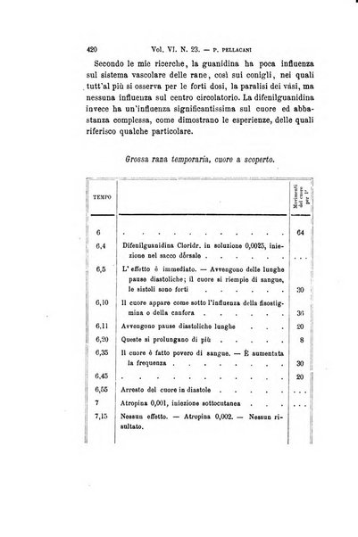 Archivio per le scienze mediche