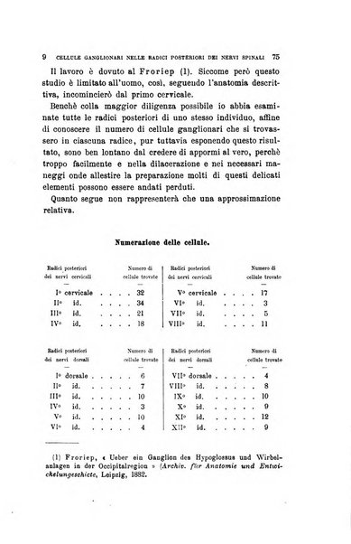 Archivio per le scienze mediche