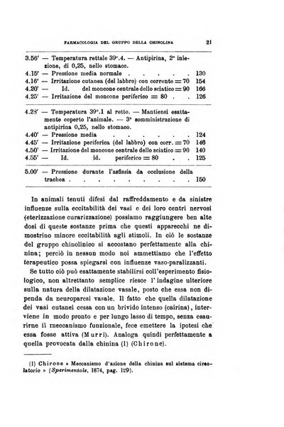 Archivio per le scienze mediche