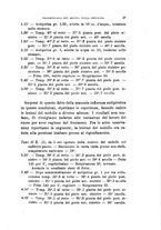 giornale/TO00176894/1885-1886/unico/00000037