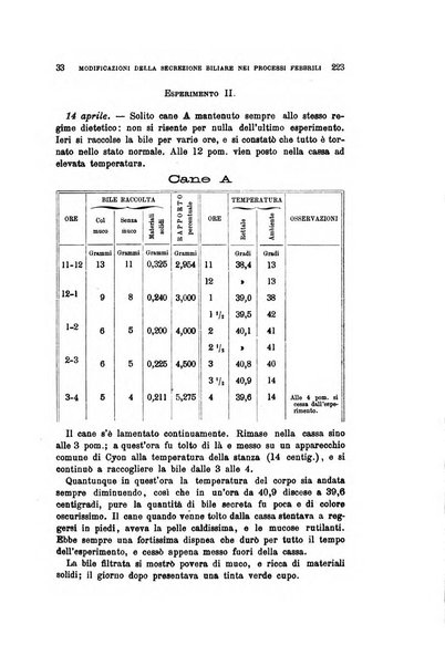 Archivio per le scienze mediche