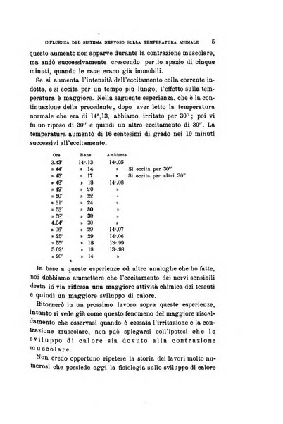 Archivio per le scienze mediche