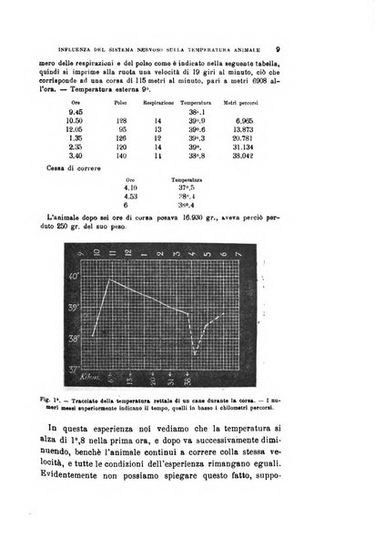 Archivio per le scienze mediche