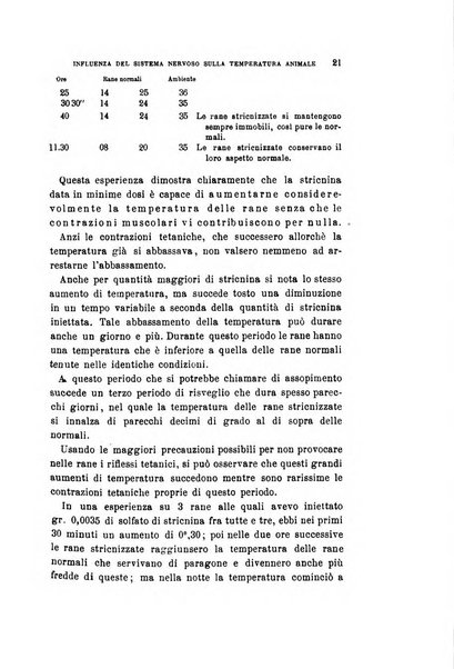 Archivio per le scienze mediche