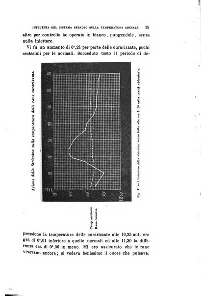 Archivio per le scienze mediche