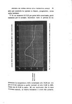 giornale/TO00176894/1886/unico/00000033