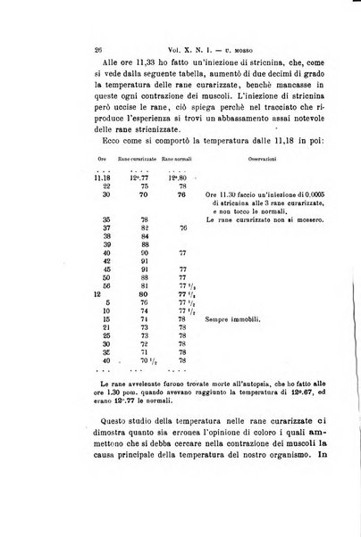 Archivio per le scienze mediche