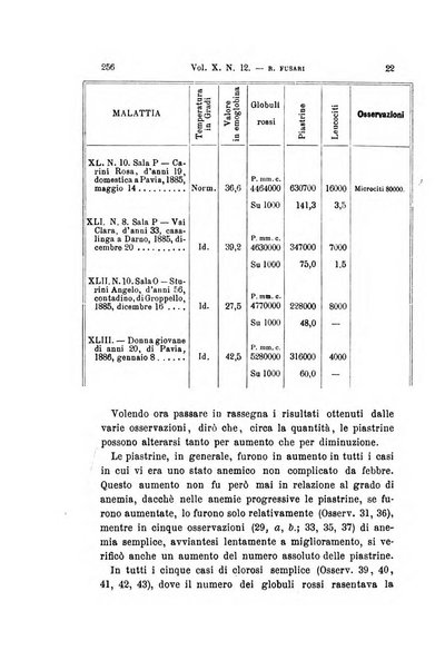 Archivio per le scienze mediche