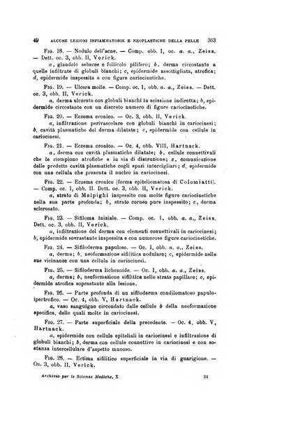 Archivio per le scienze mediche