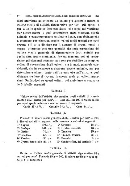 Archivio per le scienze mediche