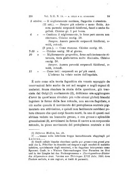 Archivio per le scienze mediche