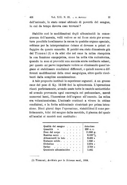 Archivio per le scienze mediche