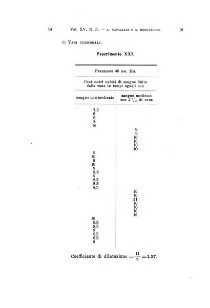 Archivio per le scienze mediche