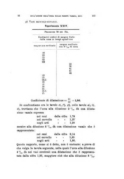 Archivio per le scienze mediche