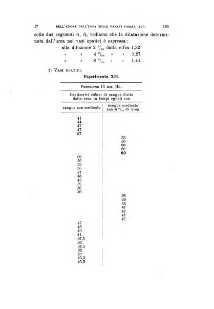 Archivio per le scienze mediche