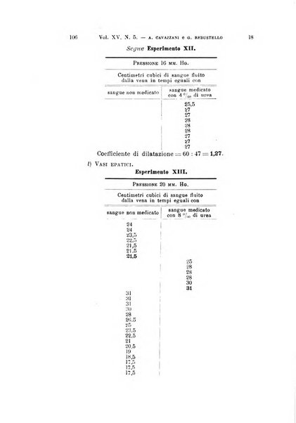 Archivio per le scienze mediche