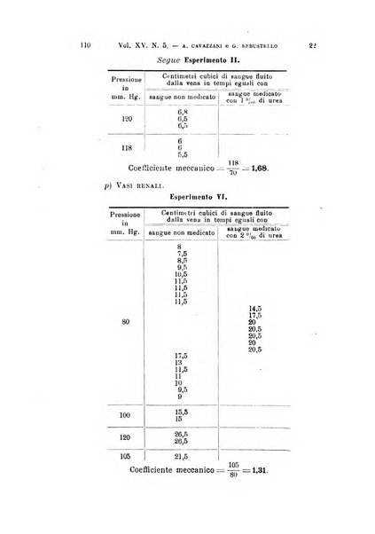 Archivio per le scienze mediche