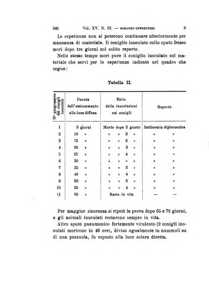 Archivio per le scienze mediche