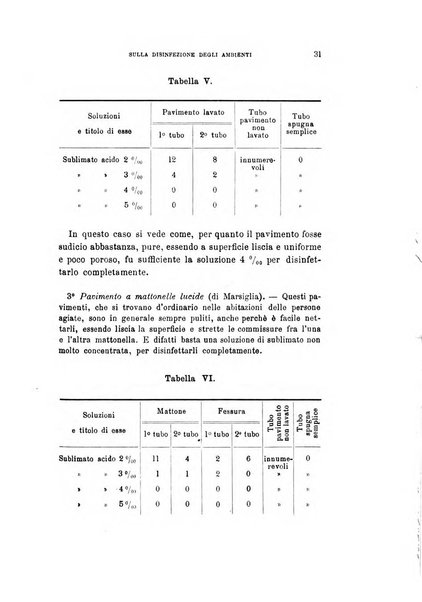 Archivio per le scienze mediche